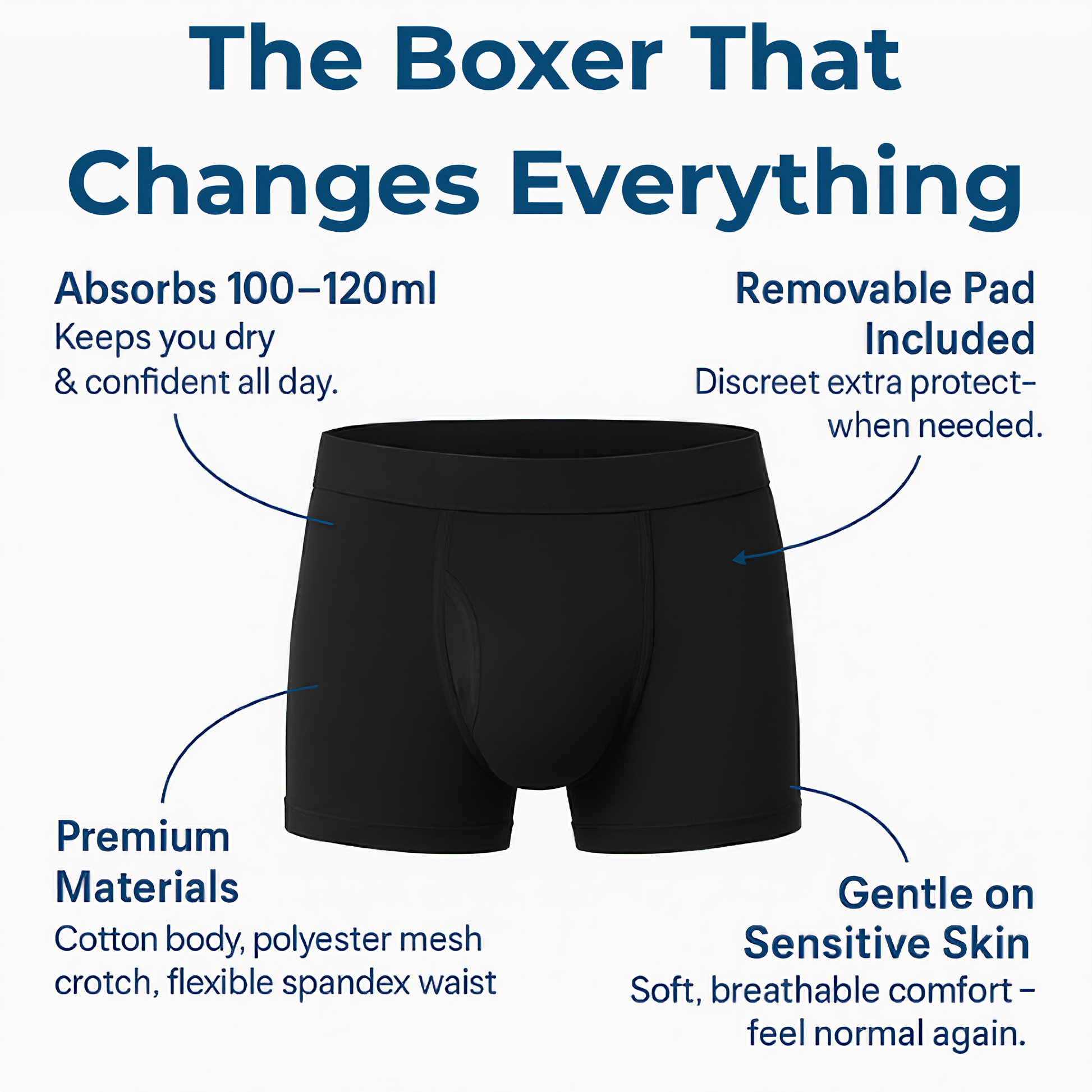 Ultra absorbent incontinence boxer