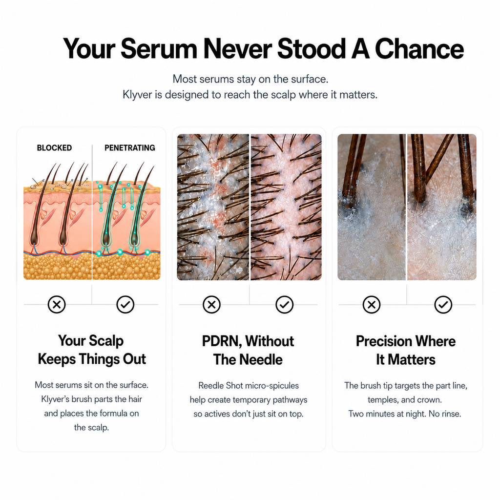 Korean Scalp Serum | Part-line brush, PDRN & fuller-looking roots