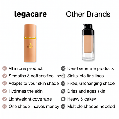 The 4-in-1 foundation that adjusts to YOU no shade-guessing needed.