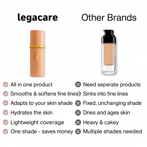 The 4-in-1 foundation that adjusts to YOU no shade-guessing needed.