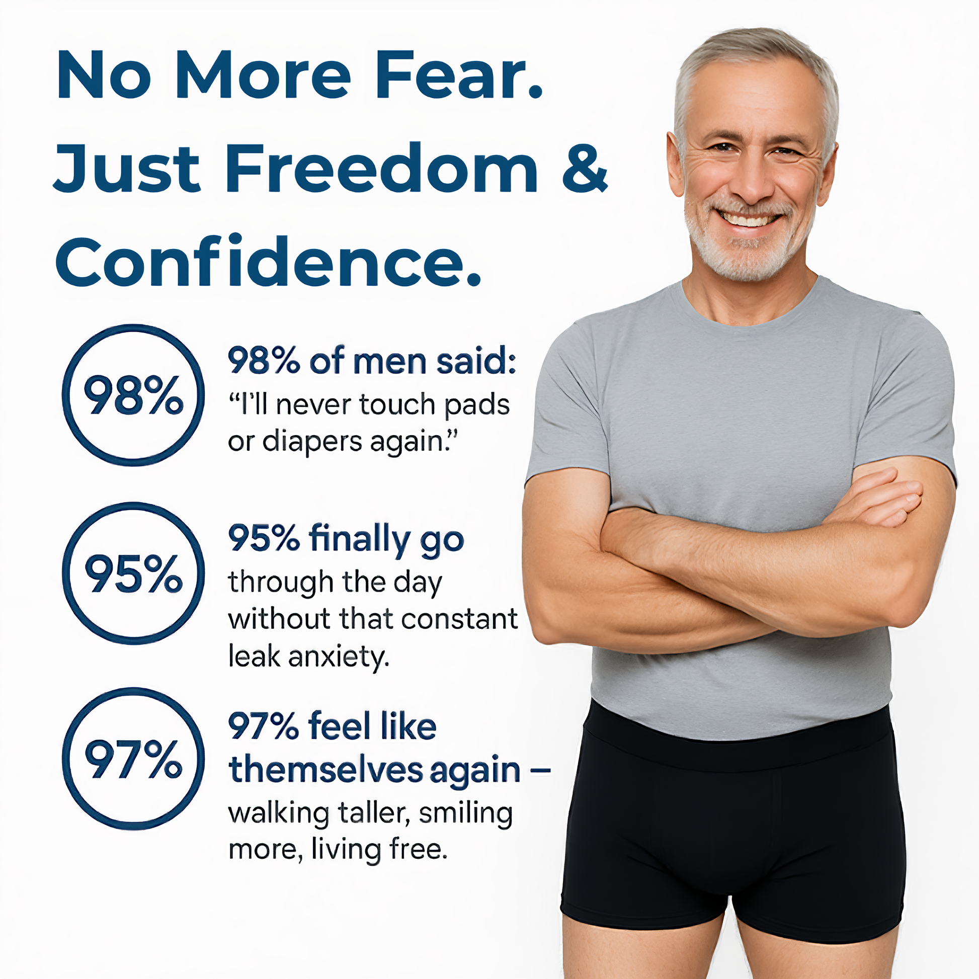 Ultra absorbent incontinence boxer